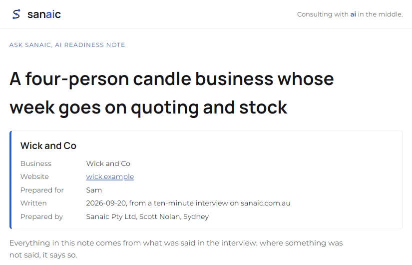 The first page of a written note for a four-person candle business, with the business details and the first section.