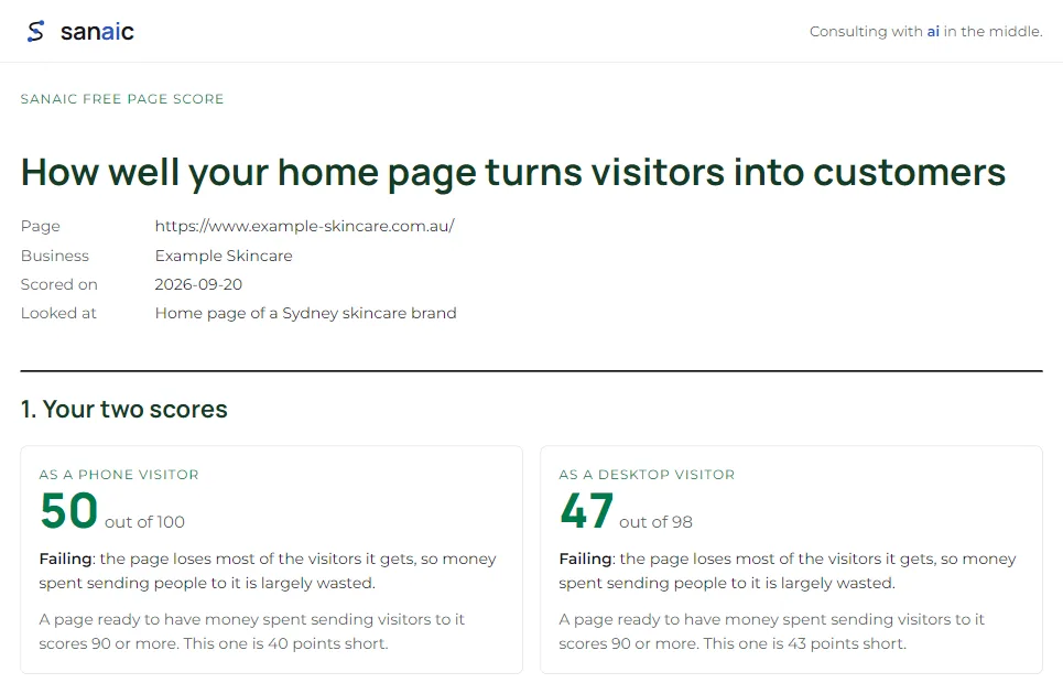 A score report showing 50 out of 100 as a phone visitor and 47 as a desktop visitor, with what each score means.
